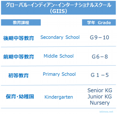 Giistokyo002